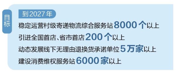 牛策略 安徽首次构建覆盖消费环境全链条的政策体系——筑牢消费环境“四梁八柱”    _大皖新闻 | 安徽网